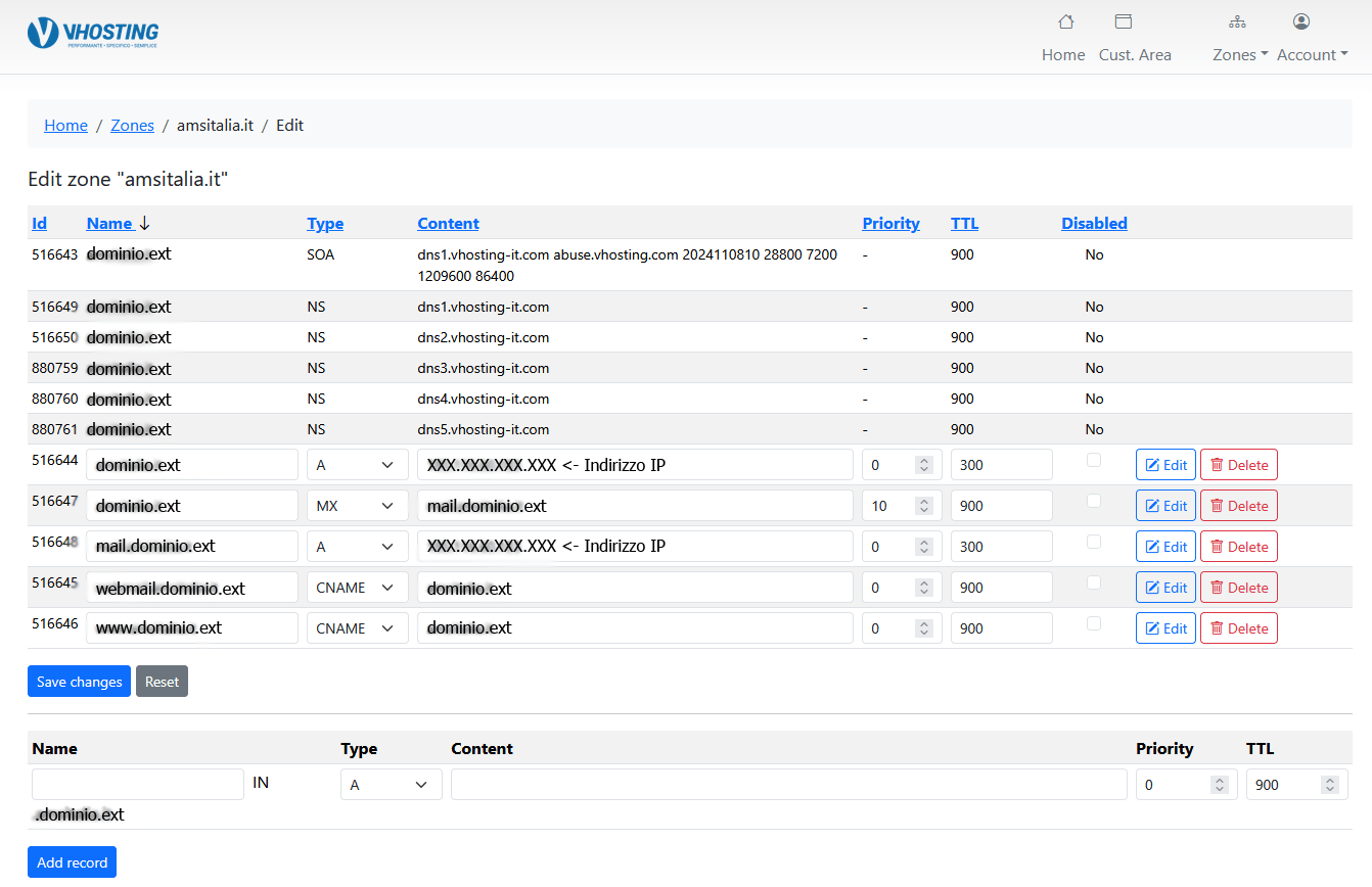 DNS Manager: Come gestire i record DNS