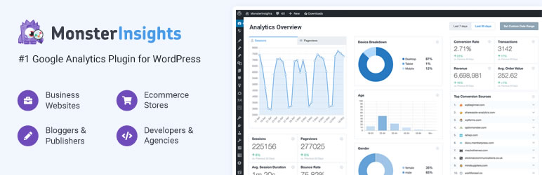 Google Analytics by MonsterInsights Google Analytics by MonsterInsights