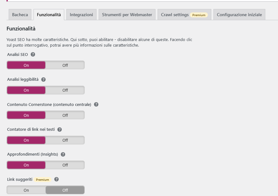 Yoast SEO Yoast SEO