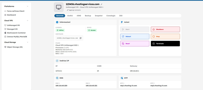 Come installare il sistema operativo su una VPS non gestita