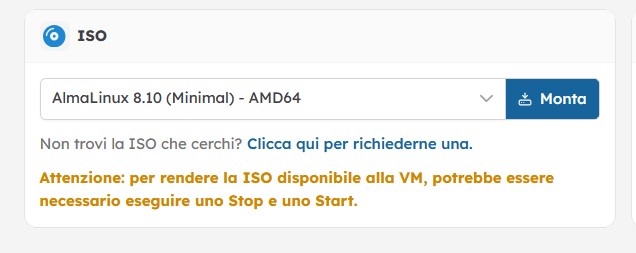 Montaggio dell'immagine ISO sulla VPS