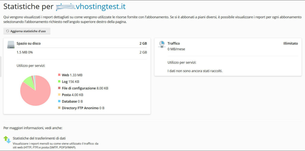 Plesk di VHosting: La guida completa Plesk di VHosting: La guida completa