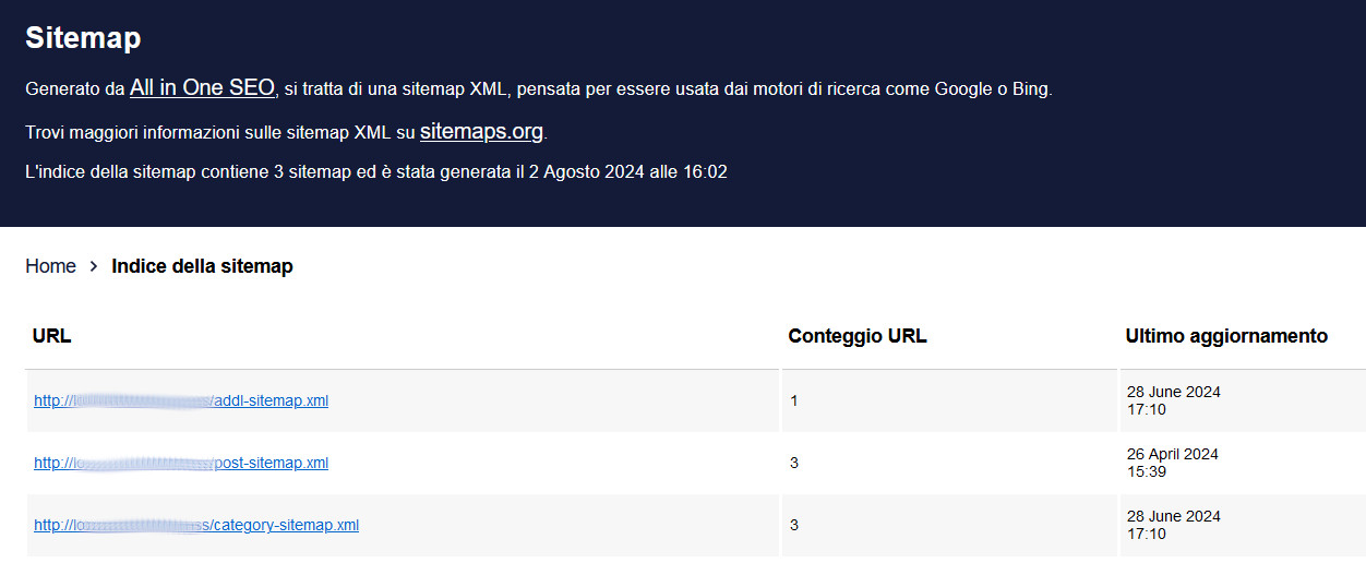 Come creare una sitemap su WordPress: strumenti e plugin utili Come creare una sitemap su WordPress