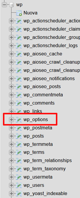 Permalink WordPress: Cosa sono e come si modificano Cosa sono e come si modificano i permalink di WordPress