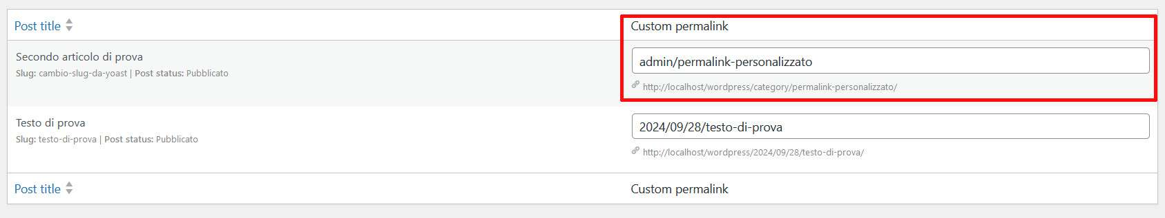 Permalink WordPress: Cosa sono e come si modificano Cosa sono e come si modificano i permalink di WordPress