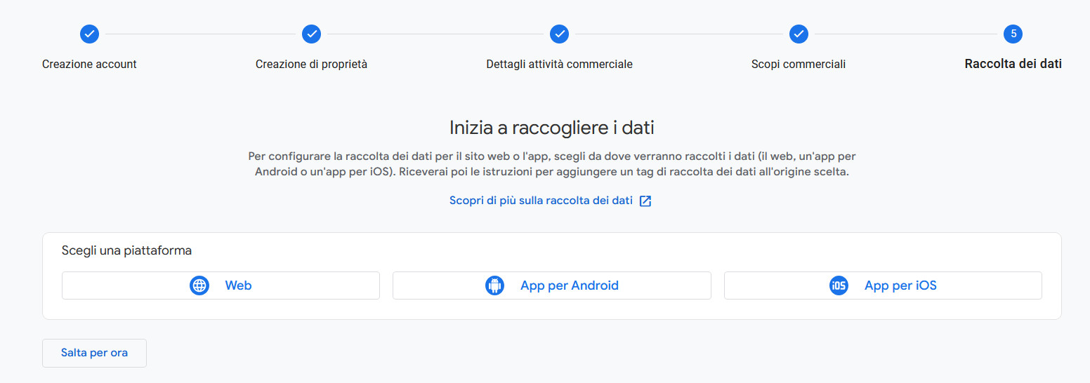 Come utilizzare Google Analytics per monitorare le prestazioni del sito Come utilizzare Google Analytics per monitorare le prestazioni del sito