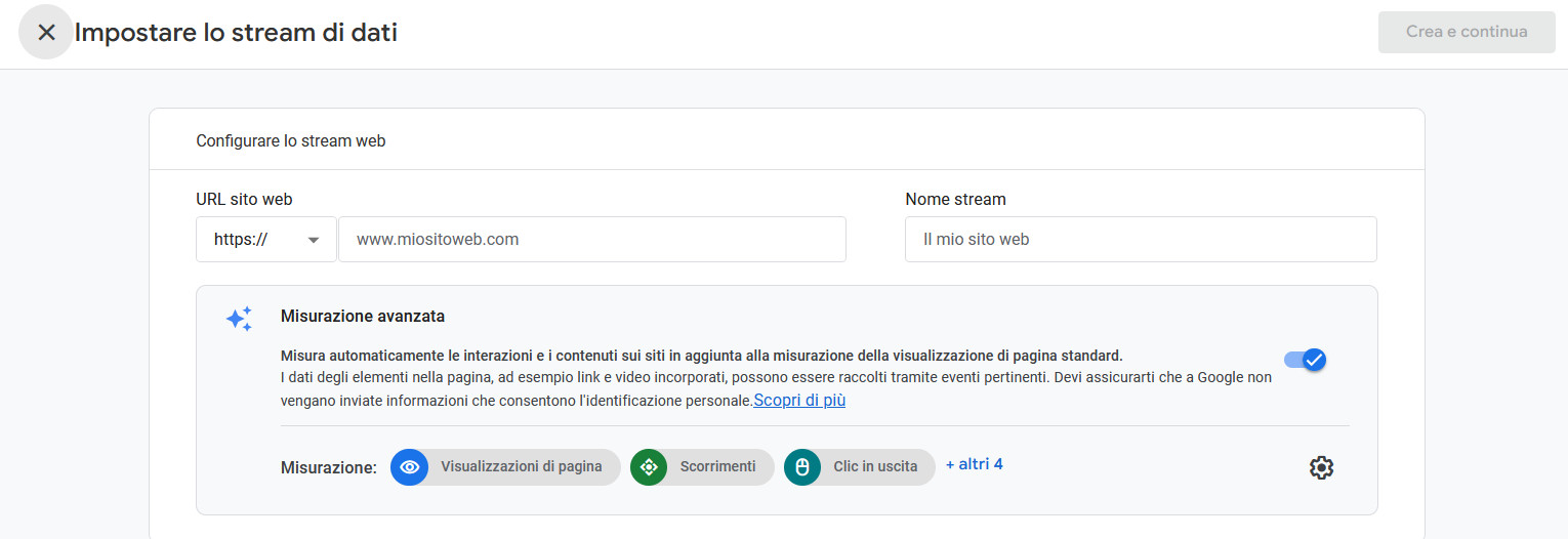 Come utilizzare Google Analytics per monitorare le prestazioni del sito Come utilizzare Google Analytics per monitorare le prestazioni del sito