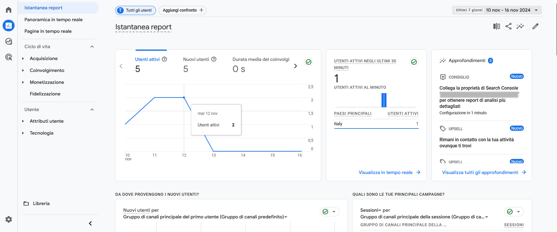 Come utilizzare Google Analytics per monitorare le prestazioni del sito Come utilizzare Google Analytics per monitorare le prestazioni del sito