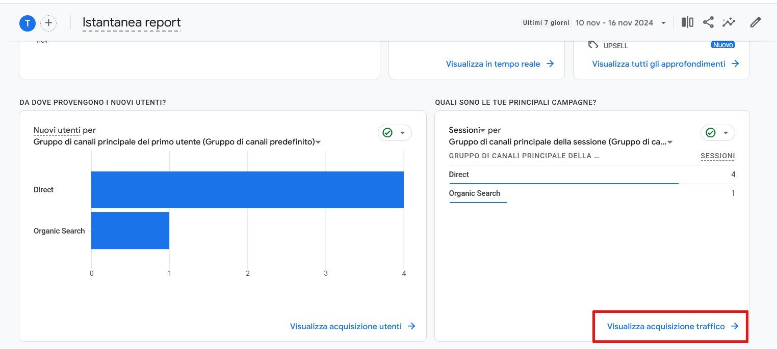 Come utilizzare Google Analytics per monitorare le prestazioni del sito Come utilizzare Google Analytics per monitorare le prestazioni del sito