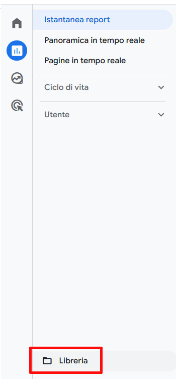 Come utilizzare Google Analytics per monitorare le prestazioni del sito Come utilizzare Google Analytics per monitorare le prestazioni del sito