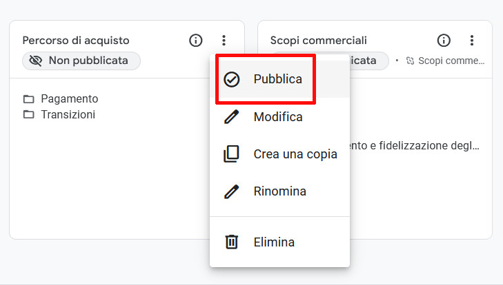Come utilizzare Google Analytics per monitorare le prestazioni del sito Come utilizzare Google Analytics per monitorare le prestazioni del sito