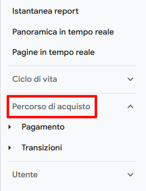 Come utilizzare Google Analytics per monitorare le prestazioni del sito Come utilizzare Google Analytics per monitorare le prestazioni del sito