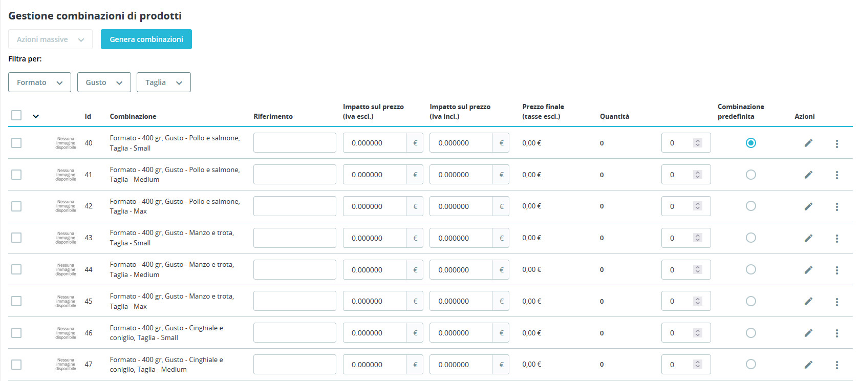 Guida completa a PrestaShop: dal principiante all’esperto Guida completa a PrestaShop: dal principiante all’esperto