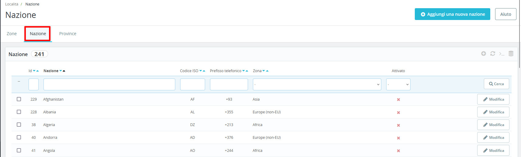 Guida completa a PrestaShop: dal principiante all’esperto Guida completa a PrestaShop: dal principiante all’esperto