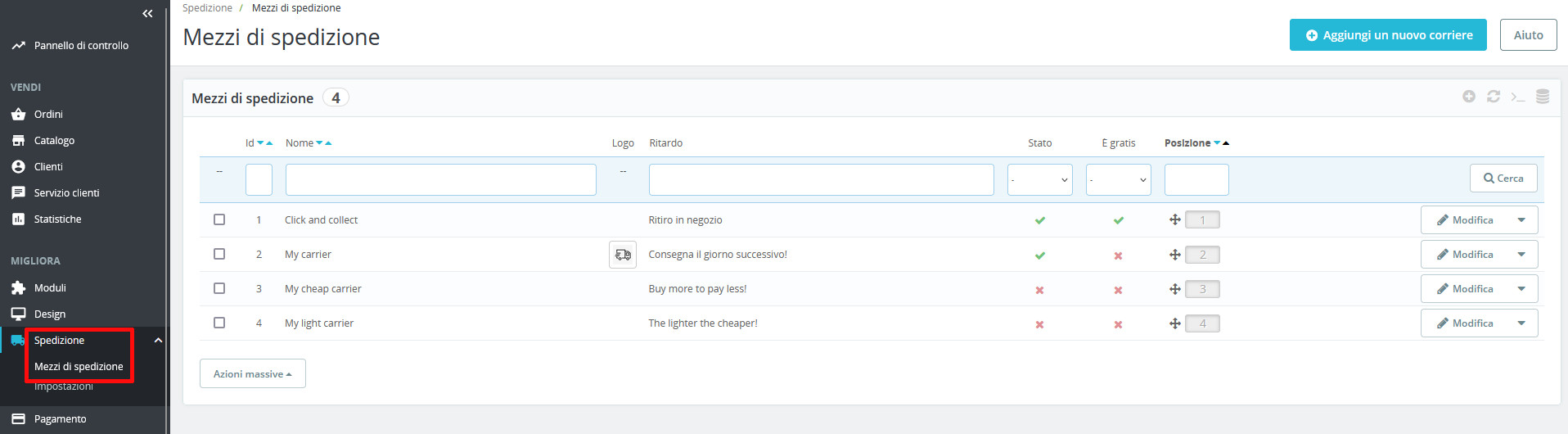 Guida completa a PrestaShop: dal principiante all’esperto Guida completa a PrestaShop: dal principiante all’esperto
