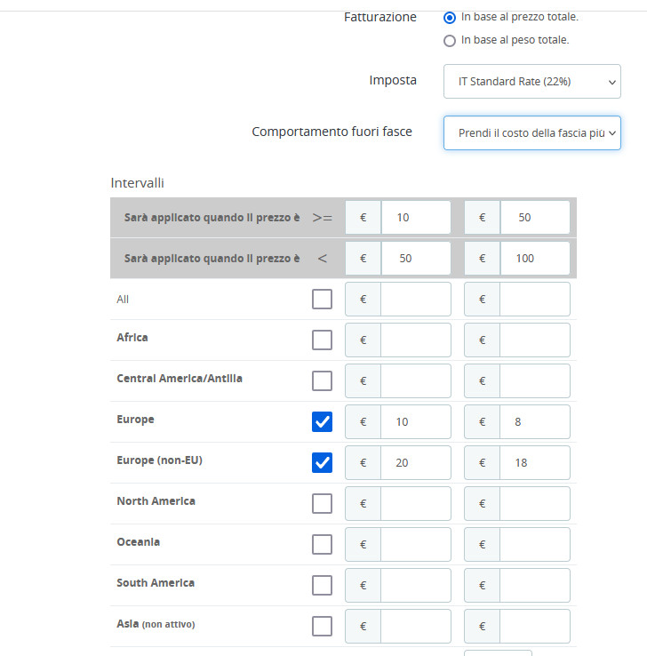 Guida completa a PrestaShop: dal principiante all’esperto Guida completa a PrestaShop: dal principiante all’esperto