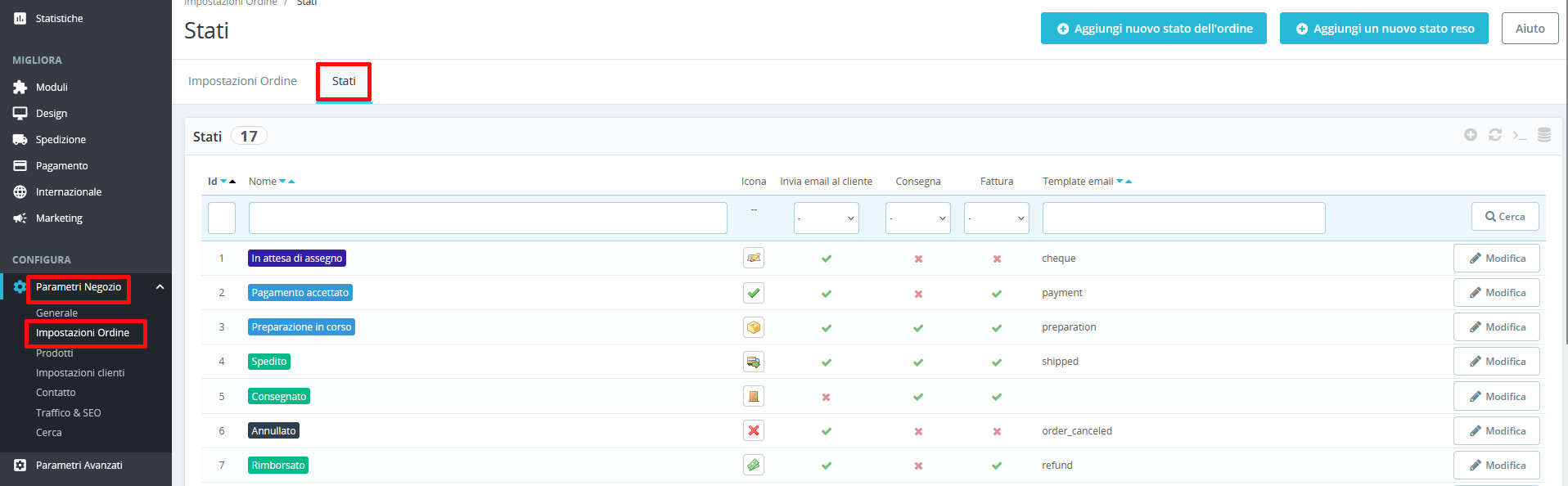 Guida completa a PrestaShop: dal principiante all’esperto Guida completa a PrestaShop: dal principiante all’esperto
