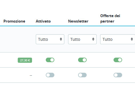 Guida completa a PrestaShop: dal principiante all’esperto Guida completa a PrestaShop: dal principiante all’esperto