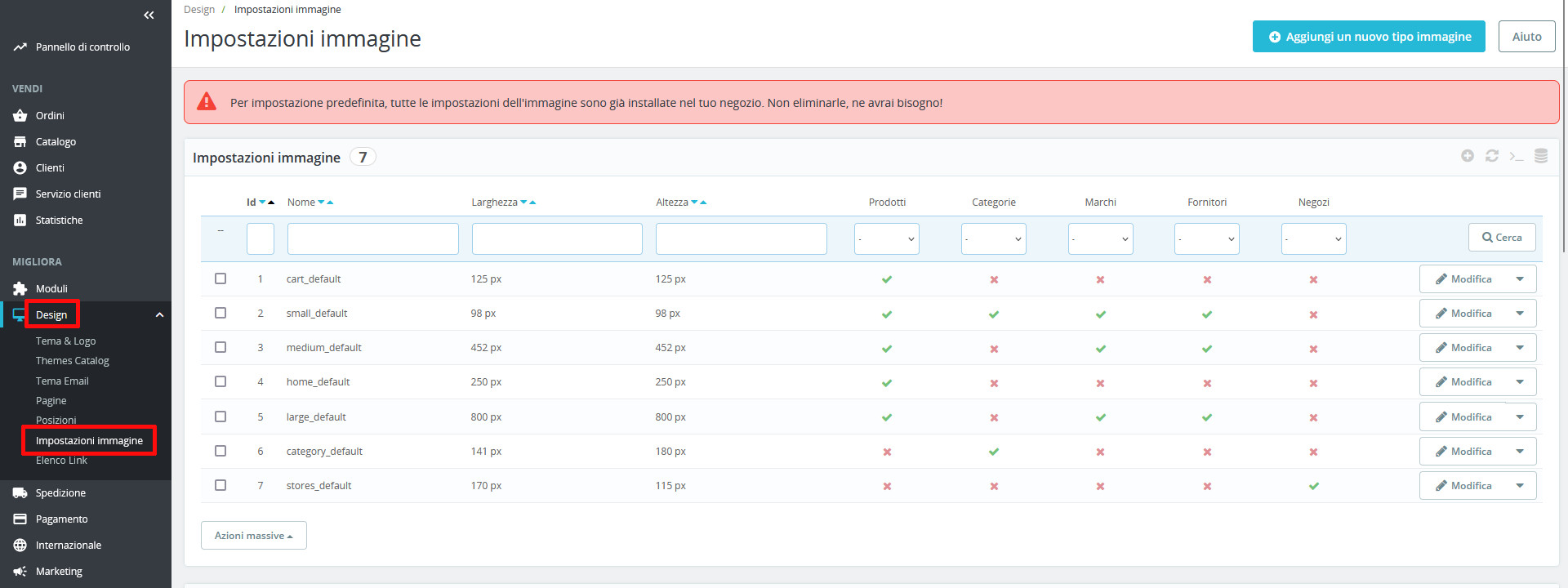 Guida completa a PrestaShop: dal principiante all’esperto Guida completa a PrestaShop: dal principiante all’esperto