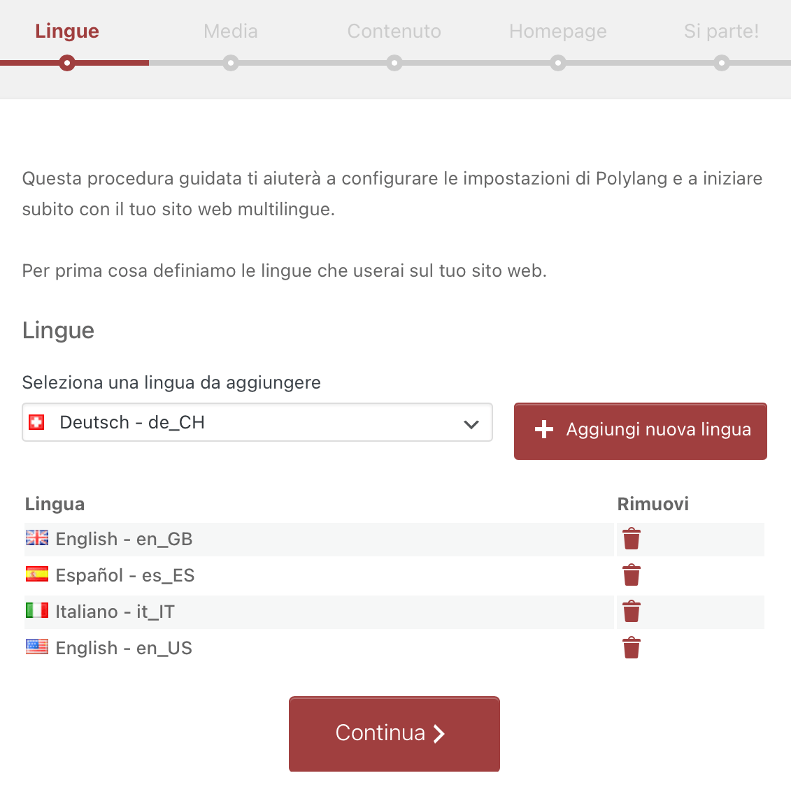 SEO per siti in più lingue – best practice SEO per siti in più lingue – best practice