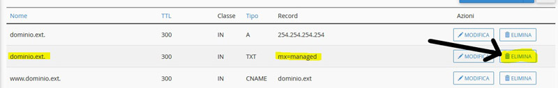 Come modificare i record DNS per  Google WorkSpace
