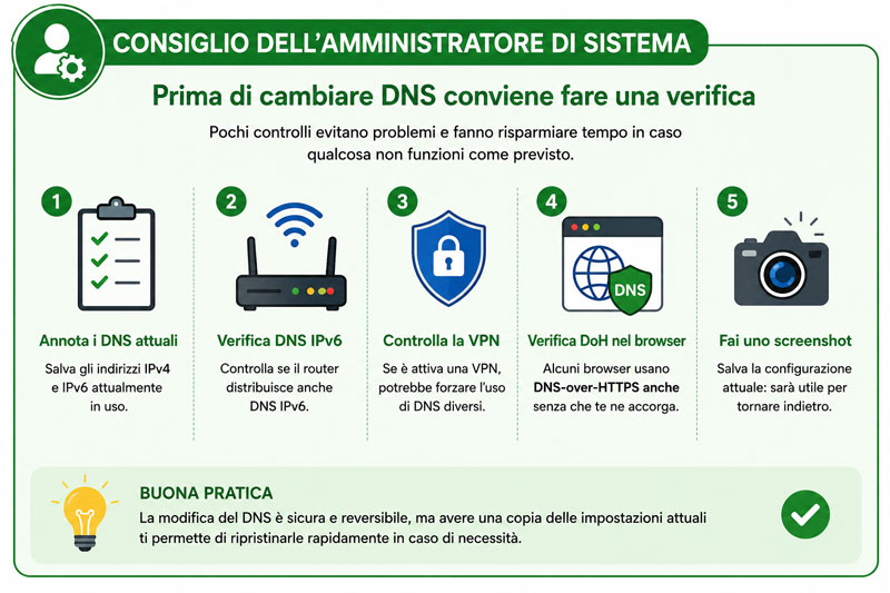 Server DNS pubblici: confronto e guida alla scelta Server DNS pubblici: confronto e guida alla scelta